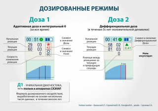 СКЭНАР-1-НТ (исполнение 01)  в Белово купить Нейродэнс ПКМ официальный сайт - denasdevice.ru 